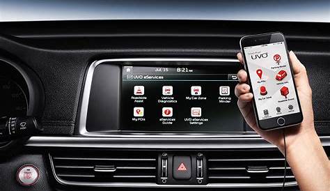 Kia Uvo App Cost / What Is Kia UVO? - Autotrader - Additionally, the
