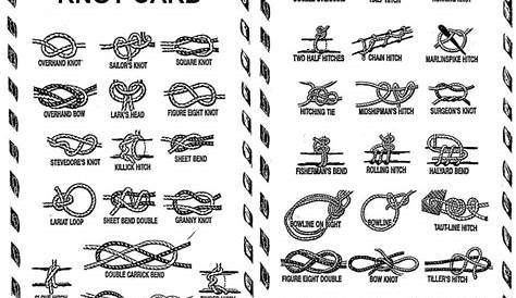 Pin by Claire McNeely on knot tying guide pdf | Knots guide, Scout