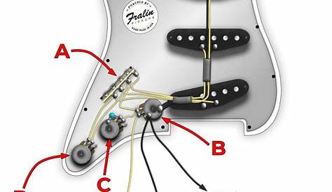Wiring Diagram Guitar Input Jack - Creative Wiring Question 5 Way Blade