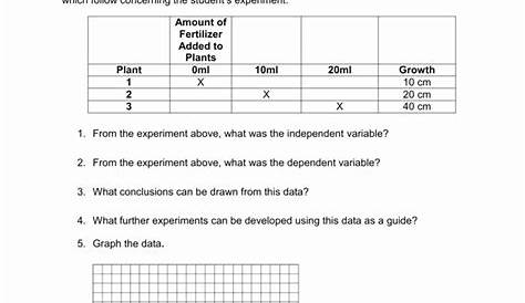 Experimental Variables Worksheet Answers Key