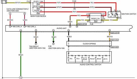 Wiring Diagram 2018 Mazda 3 - Wiring Diagram