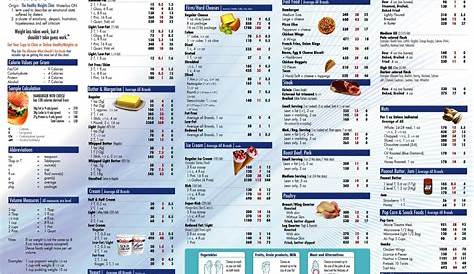printable vegetable calorie chart