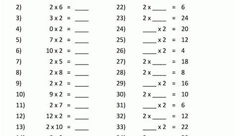 multiplication tables 1-12 printable worksheets