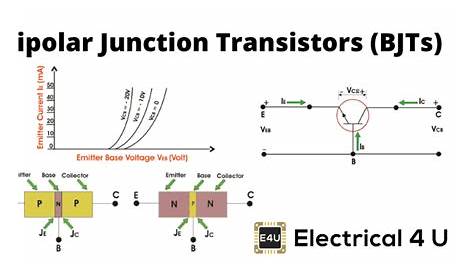 circuit diagram of bjt transistor