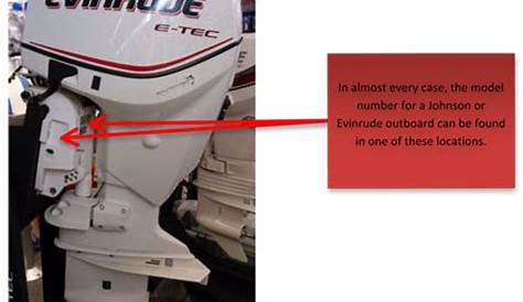 evinrude serial number lookup chart