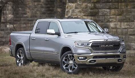 2021 Ram 1500 Review - Autotrader