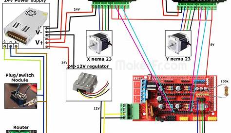 cnc power wiring diagram