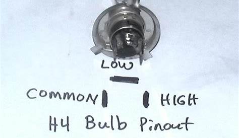 Theoretical proposal for more light output with stock H4 bulbs