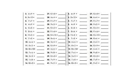 Printable Multiplication Worksheets 0 12 With Ansers | Printable