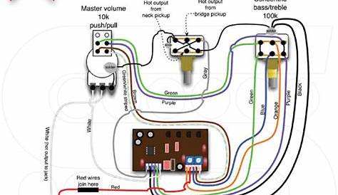 coil split seymour duncan wiring diagrams