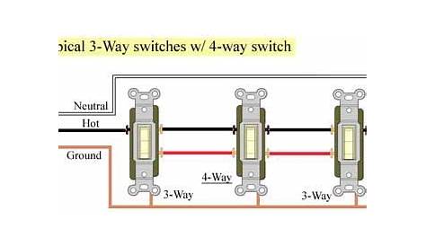 How to wire switches | Wire switch, Basic electrical wiring, Diy electrical
