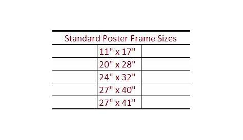 poster frame sizes chart