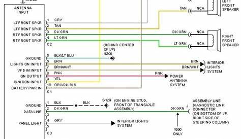 s10 digital dash wiring diagram