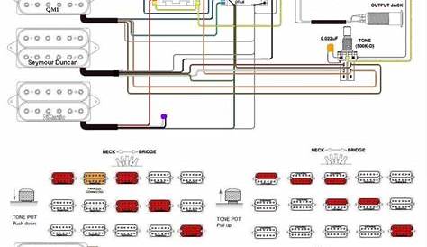 Ibanez Rg Wiring Diagram - 5 Way Switch For Ibanez Hh Wiring The Gear