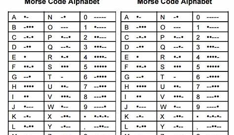 FREE 11+ Sample Morse Code Chart Templates in PDF
