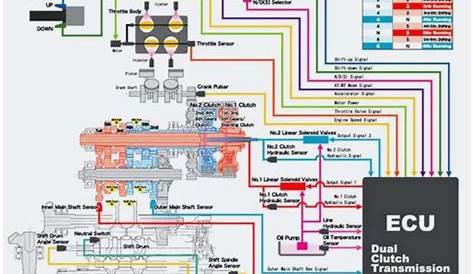 honda xrm 125 circuit diagram