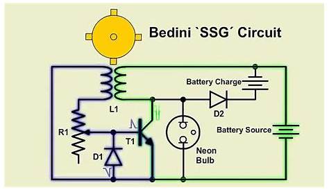 bedini motor circuit diagram