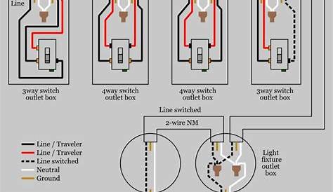 Electrical Wiring Diagrams 4 Way Switches - Loom Art