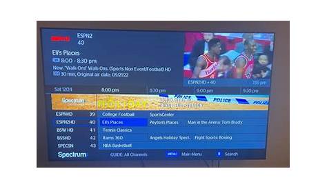 what channel is espn plus on charter spectrum