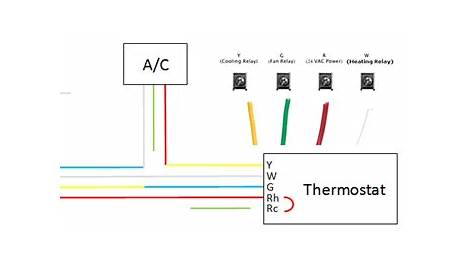 3 Wire Thermostat Wiring Diagram Heat Only - Collection - Wiring