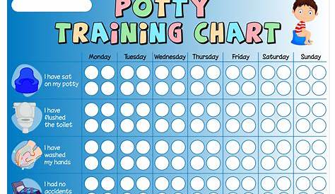 Potty Training: New Stickers and Reward Charts! | SchoolStickers