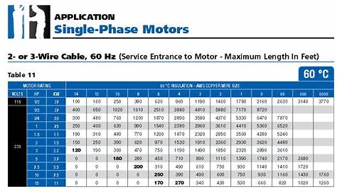 goulds well pump sizing chart