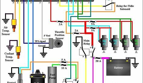 Opel Astra G Wiring Diagrams - Wiring Diagram