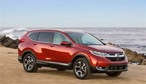 2019 Honda CR-V LX 2WD 0-60 Times, Top Speed, Specs, Quarter Mile, and