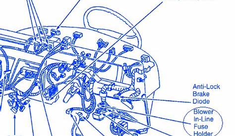 1972 Ford Thunderbird Wiring Diagram