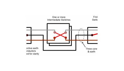 2 way switch wiring diagram nz