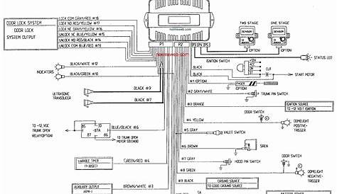 Bulldog Vehicle Wiring Diagrams - BuffetLamp tips liver