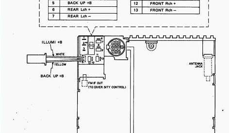Wiring Diagram For Pioneer Deh X6810Bt - Great Installation Of