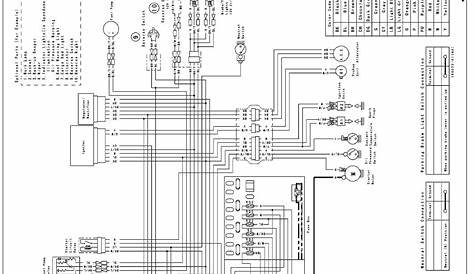 2004 kawasaki mule 3010 wiring diagram