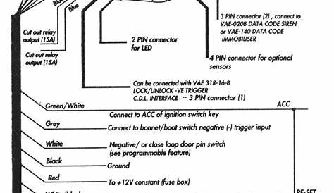 Laserline Car Alarm Wiring Diagram