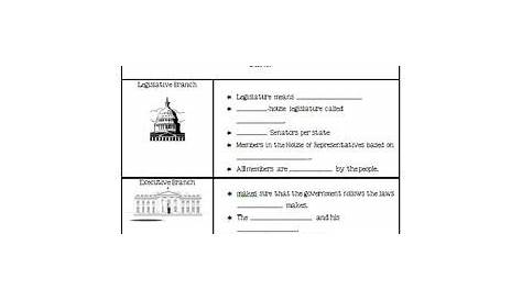 Three Branches of Government Notes and Tree | Social studies notebook