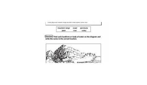 landforms and bodies of water worksheets