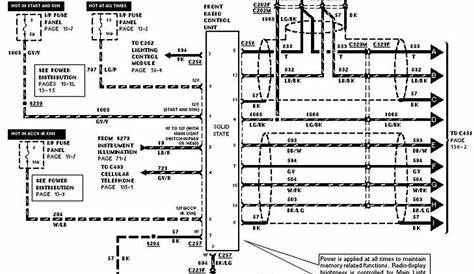 wiring diagram 98 lincoln town car