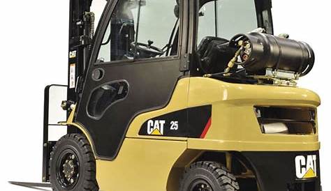 Spare parts for Caterpillar forklifts