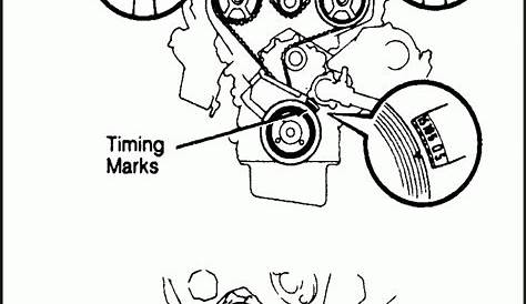 Serpentine Belt Diagram 2009 Toyota Camry - Diagrams : Resume Template