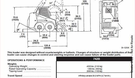 bobcat 742b service manual