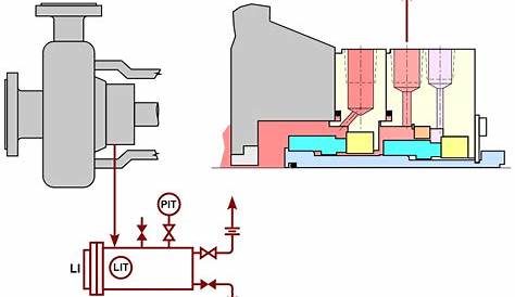 flowserve electric valves wiring diagram