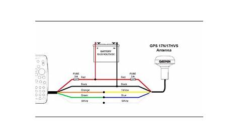 garmin gps antenna wiring diagram