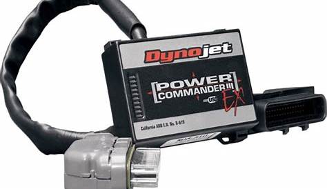 Dynojet Power Commander III USB-EX | FortNine Canada