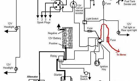 Ford 3000 tractor wiring diagrams