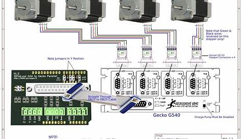 gecko g540 wiring diagram