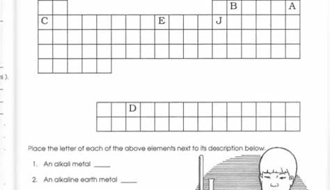 Periodic Table Puzzle Worksheet Answers - Kayra Excel