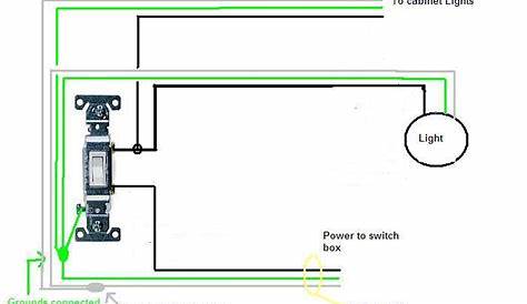 Need some help wiring cabinet lights into a single throw switch that