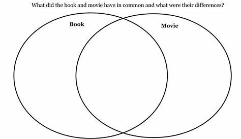 Book vs. Movie {Printable}
