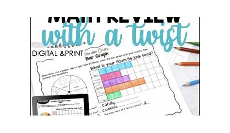 3rd Grade End of Year Math Review by A Grace Filled Classroom | TPT