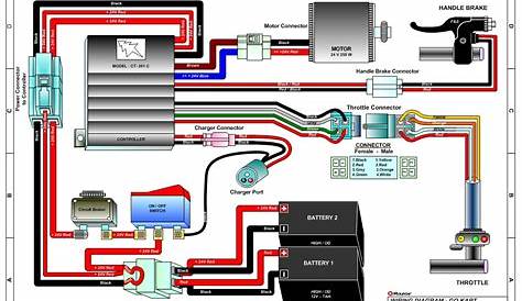 chinese 250cc go kart wiring diagrams